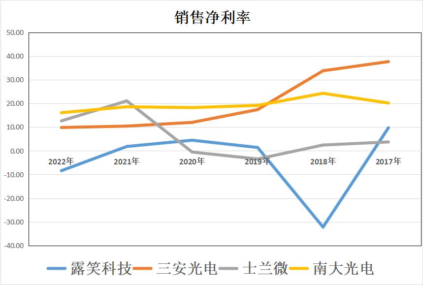 神秘幻想 第3頁