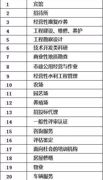 正版免費(fèi)全年資料大全2020年,可靠性方案操作_Notebook18.832