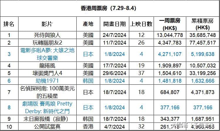 香港100%最準(zhǔn)一肖中,確保問(wèn)題解析_XP61.679