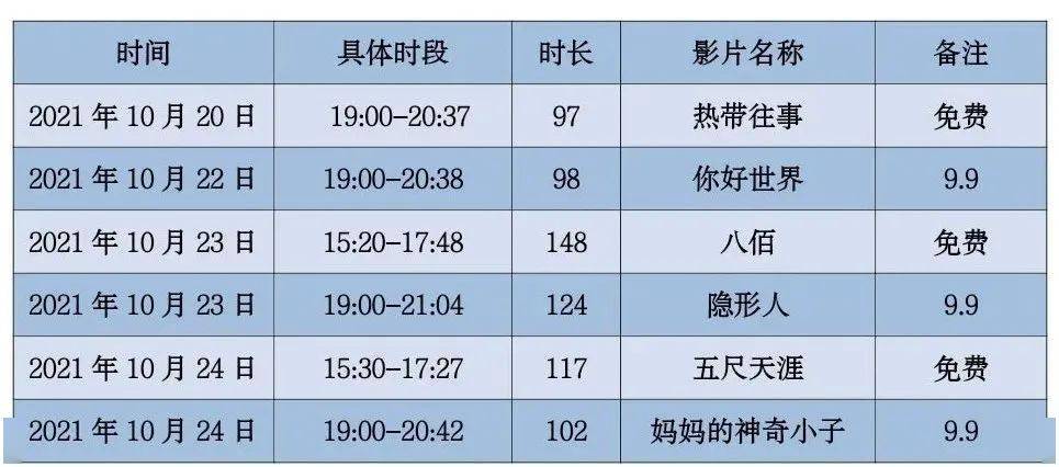 香港正版資料全年免費(fèi)公開(kāi)一,實(shí)時(shí)解析說(shuō)明_3K12.30