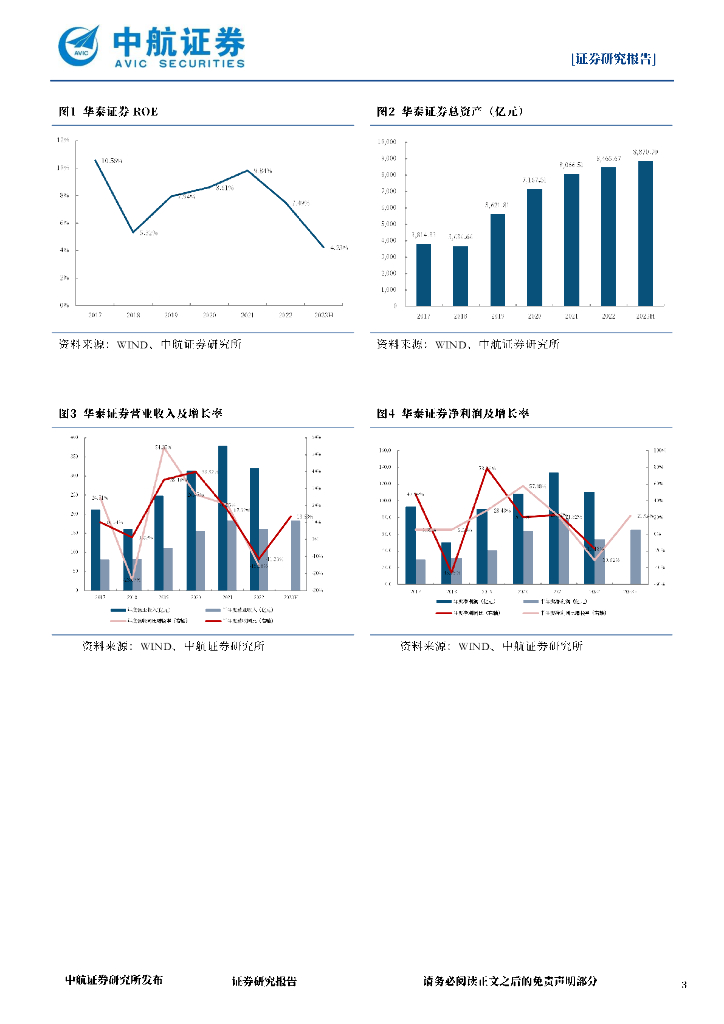 華泰證券2023年信息技術(shù)投入分析，華泰證券2023年信息技術(shù)投入展望與策略分析