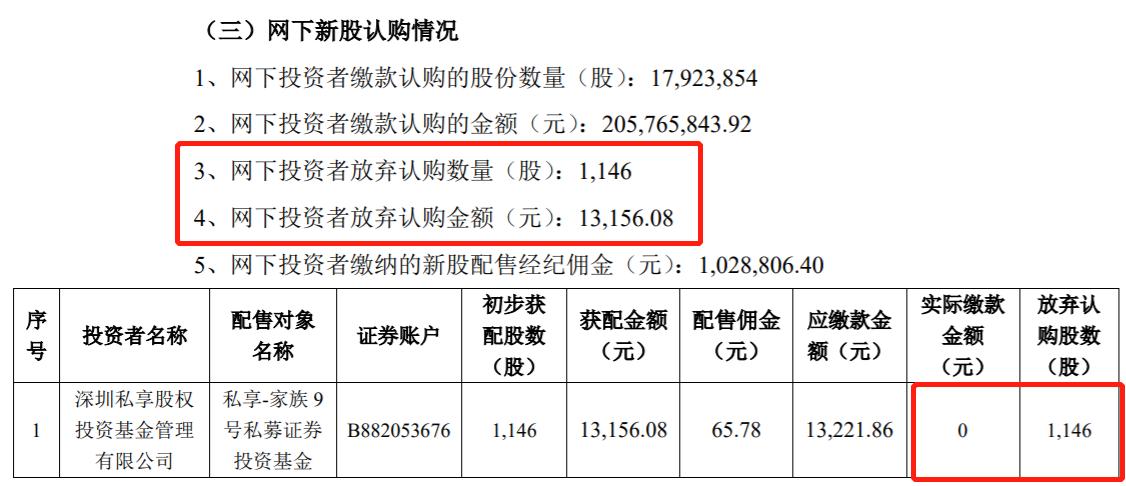 中證協(xié)最新公告解讀，行業(yè)監(jiān)管的新動態(tài)與發(fā)展趨勢，中證協(xié)最新公告解讀，行業(yè)監(jiān)管新動態(tài)與發(fā)展趨勢分析