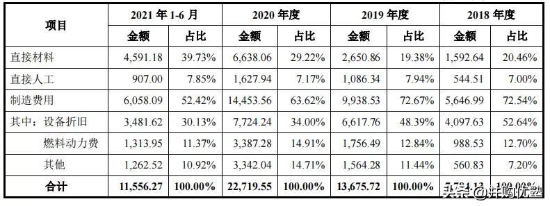 露笑科技，長期持有的價值與考量，露笑科技，長期持有的價值與深度考量