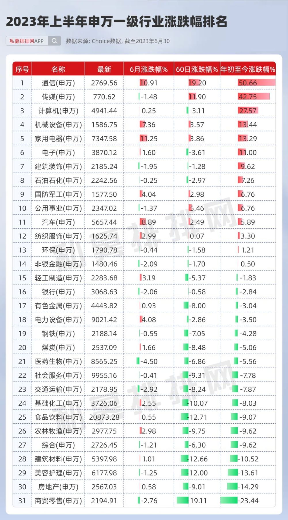 CPO概念股排名及其市場分析，CPO概念股排名及市場分析概覽