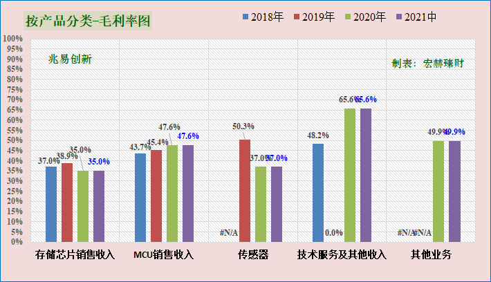 chenjiarong 第3頁