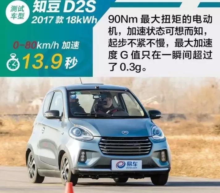 眾泰汽車2024定增重組，重塑未來之路，眾泰汽車2024年定增重組，重塑未來戰(zhàn)略之路