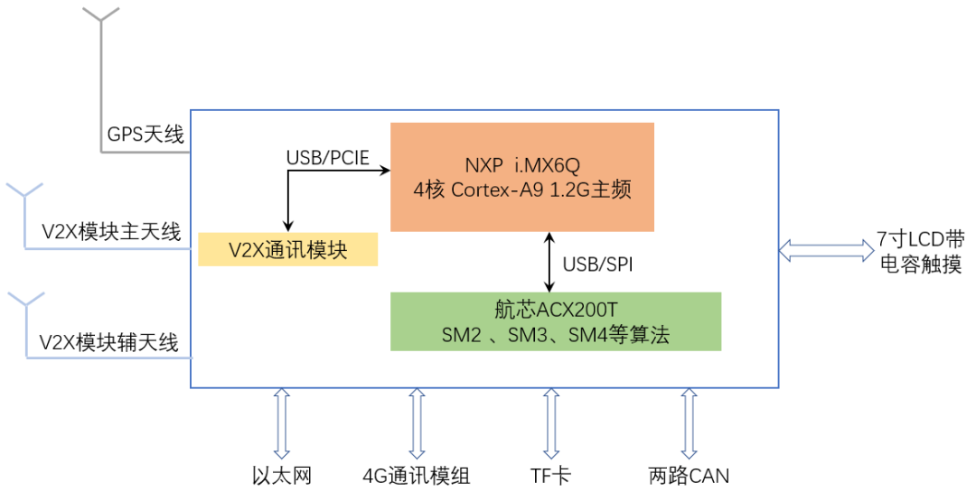 yezhonghan 第4頁