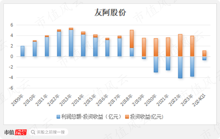 友阿股份9.88%漲停，股市風(fēng)云再起，企業(yè)未來展望，友阿股份漲停引發(fā)股市風(fēng)云再起，企業(yè)未來展望展望強(qiáng)勁