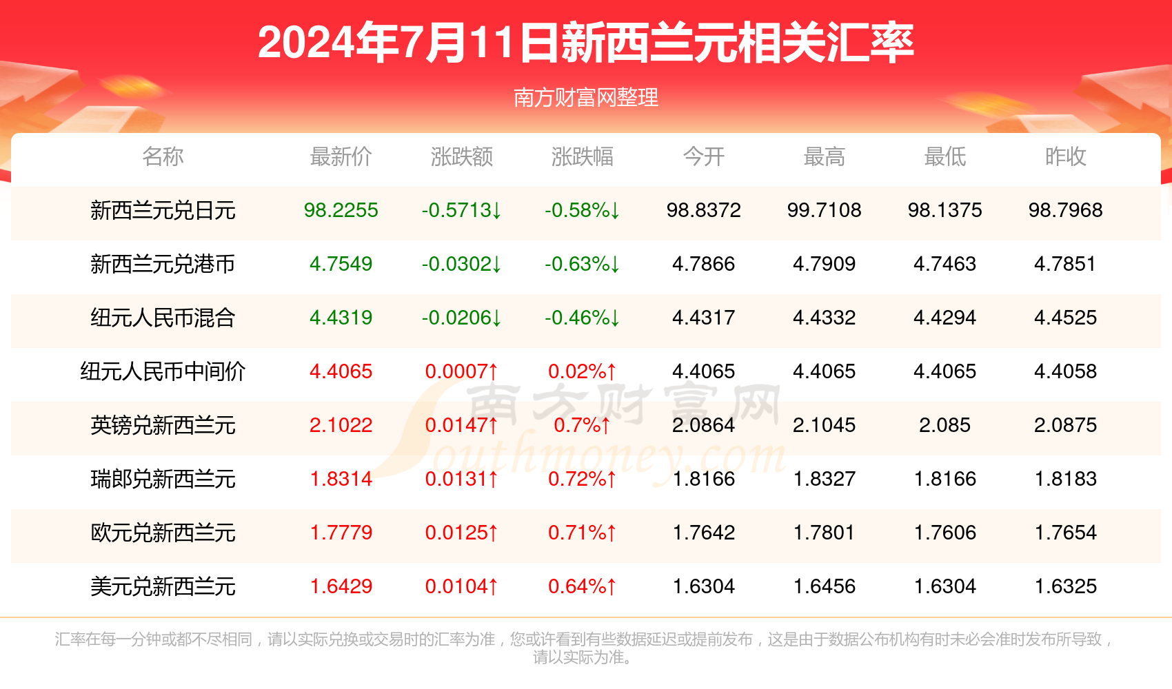 2024新澳門今晚開獎號碼與香港的彩票熱潮，澳門與香港彩票熱潮，2024新澳門今晚開獎號碼揭曉