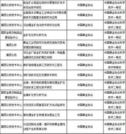 管家婆2024正版資料大全，探索與解析，管家婆2024正版資料大全，深度探索與詳細解析