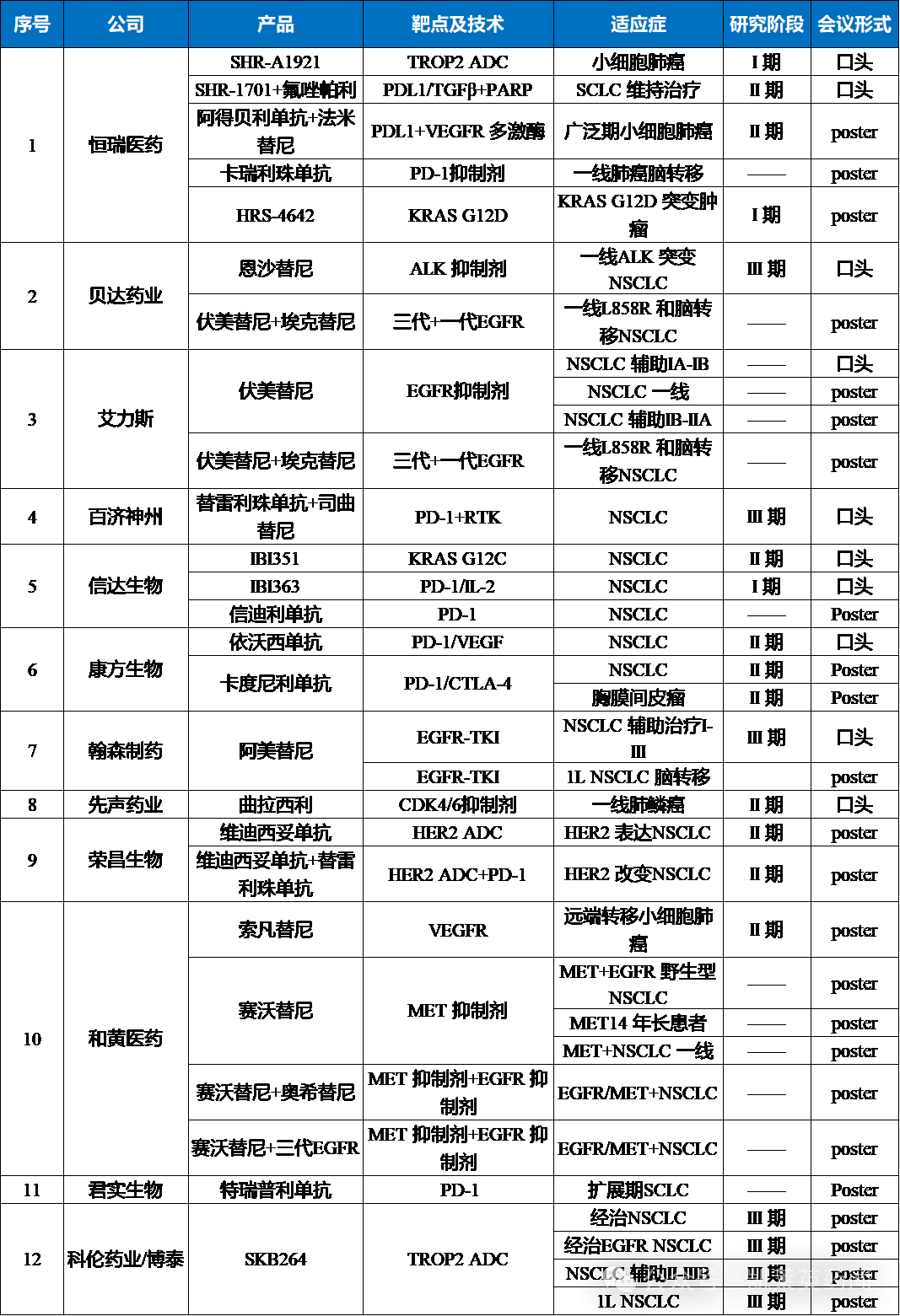 國產(chǎn)創(chuàng)新藥的崛起與挑戰(zhàn)，探尋中國新藥領(lǐng)域的新突破，國產(chǎn)創(chuàng)新藥的崛起與突破，探尋中國新藥領(lǐng)域的新機遇與挑戰(zhàn)