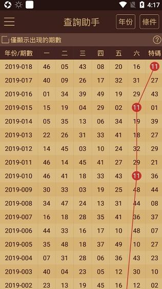 2024年新澳門天天開好彩大全,深入解析數(shù)據(jù)策略_CT43.703