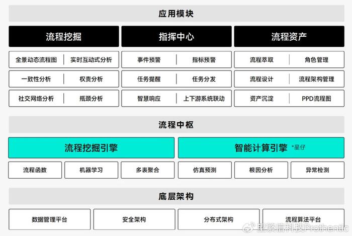 新澳門資料免費長期公開,2024,數(shù)據(jù)驅(qū)動計劃_VR版58.218