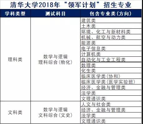 新澳天天開獎資料大全最新開獎結(jié)果走勢圖,快捷問題計劃設(shè)計_復(fù)刻版65.670