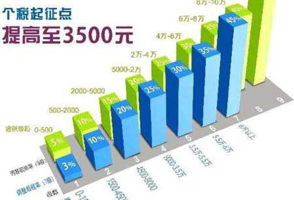 新澳門資料大全正版資料,深層計劃數據實施_投資版20.325