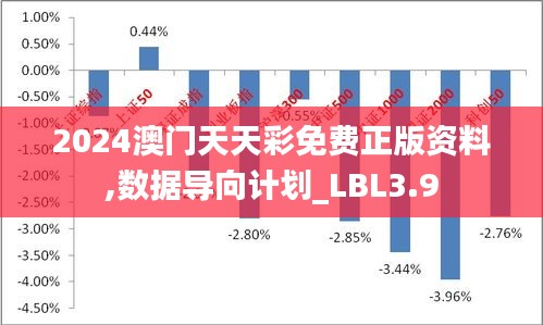 2024新澳天天彩免費(fèi)資料,數(shù)據(jù)驅(qū)動(dòng)計(jì)劃解析_CT43.703