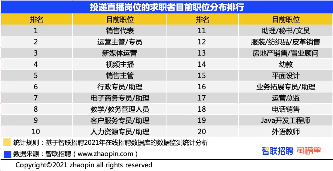 新澳門最快開獎直播進(jìn)入,詮釋評估說明_SP75.470