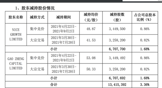 新澳門四肖三肖必開精準,穩(wěn)定性計劃評估_運動版24.428