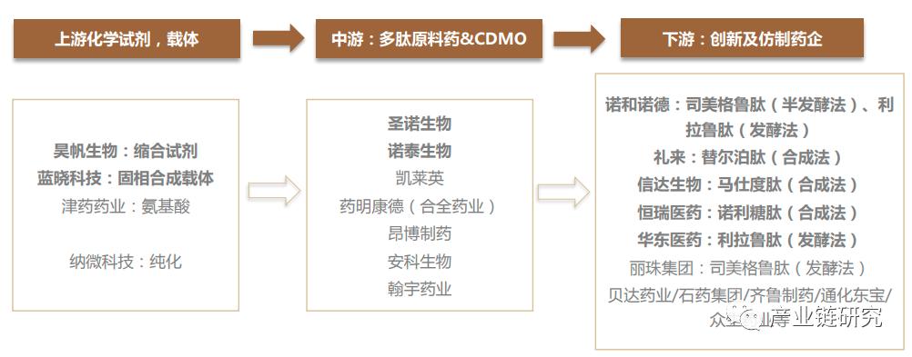 全新減肥神藥上市，開(kāi)啟健康瘦身新篇章，全新減肥神藥上市，開(kāi)啟健康瘦身新紀(jì)元