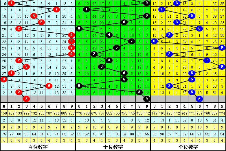 澳門三肖中特期期準(zhǔn)選料——揭示犯罪現(xiàn)象的警示文章，澳門三肖中特期期準(zhǔn)選料背后的犯罪警示分析