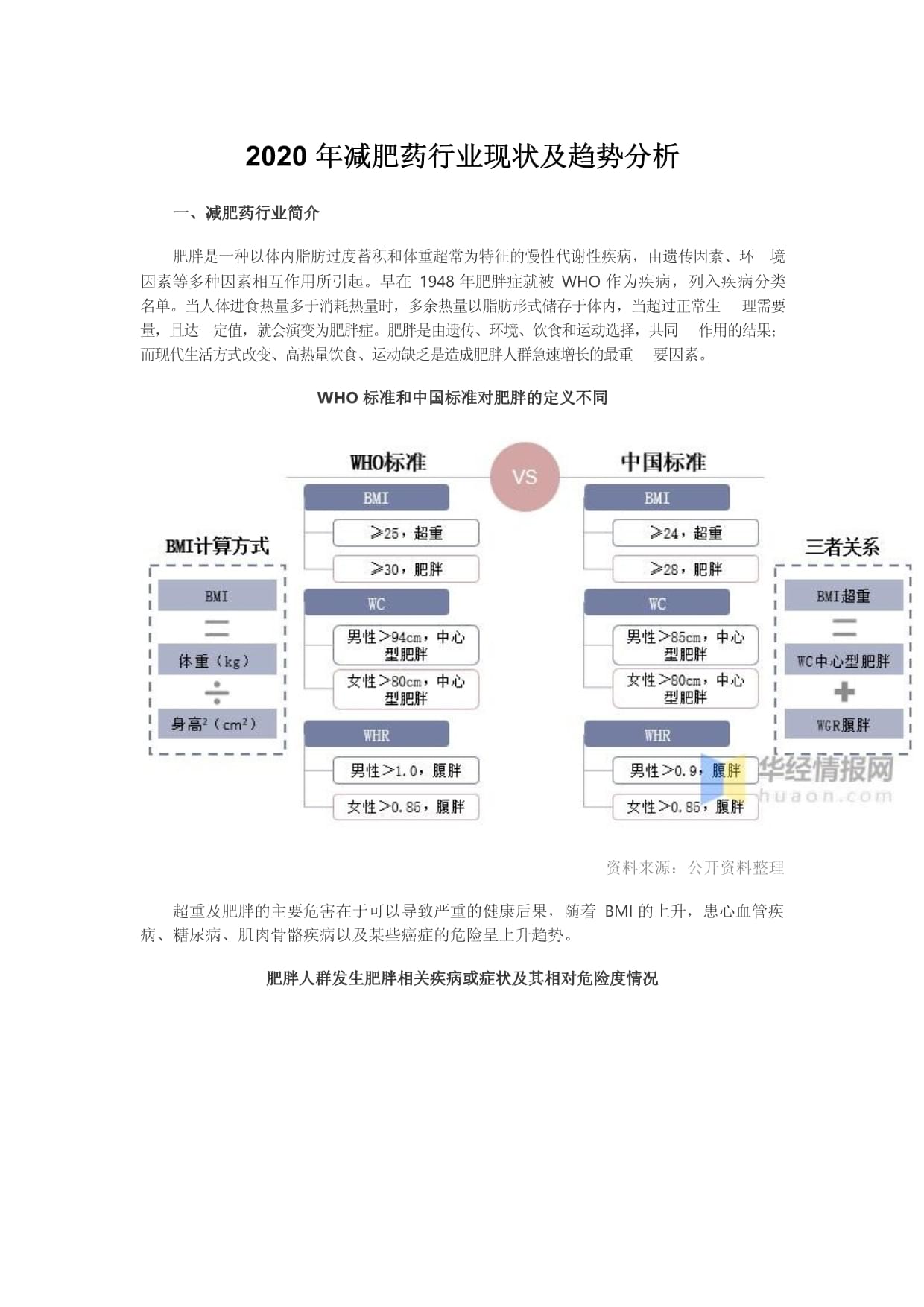 減肥藥市場前景分析，減肥藥市場前景深度解析