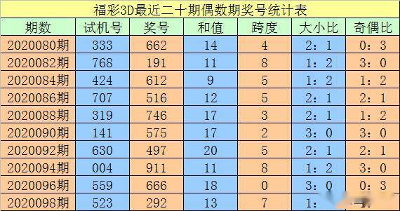 澳門(mén)一碼100%準(zhǔn)確，一個(gè)關(guān)于犯罪與法律的探討，澳門(mén)一碼犯罪與法律探討，真實(shí)性與法律邊界的探討