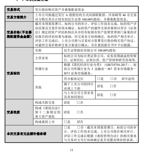 霧中仙子 第3頁