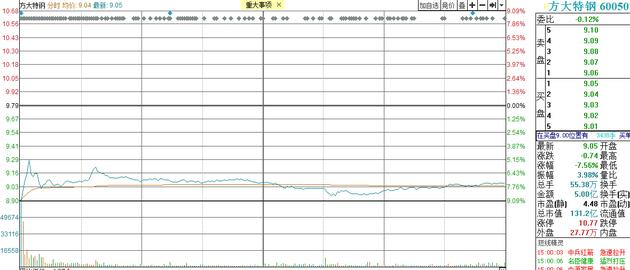 潤(rùn)欣科技遭遇大幅下滑，下跌8.01%背后的原因及未來(lái)展望，潤(rùn)欣科技大幅下滑揭秘，下跌原因及未來(lái)展望