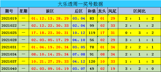 新澳門彩出號綜合走勢圖表，揭示背后的風險與挑戰(zhàn)，澳門彩票背后的風險與挑戰(zhàn)，犯罪行為的警示分析