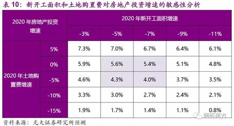 光大證券預(yù)測(cè)明年美國(guó)降息次數(shù)熱的深度分析，光大證券深度解析，預(yù)測(cè)明年美國(guó)降息次數(shù)及其影響