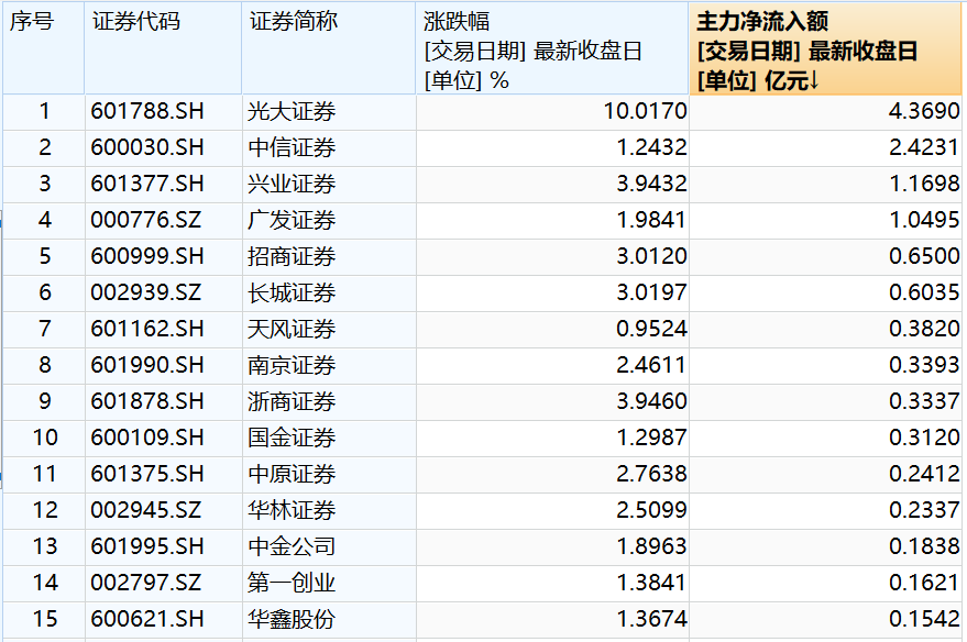 推薦 第180頁