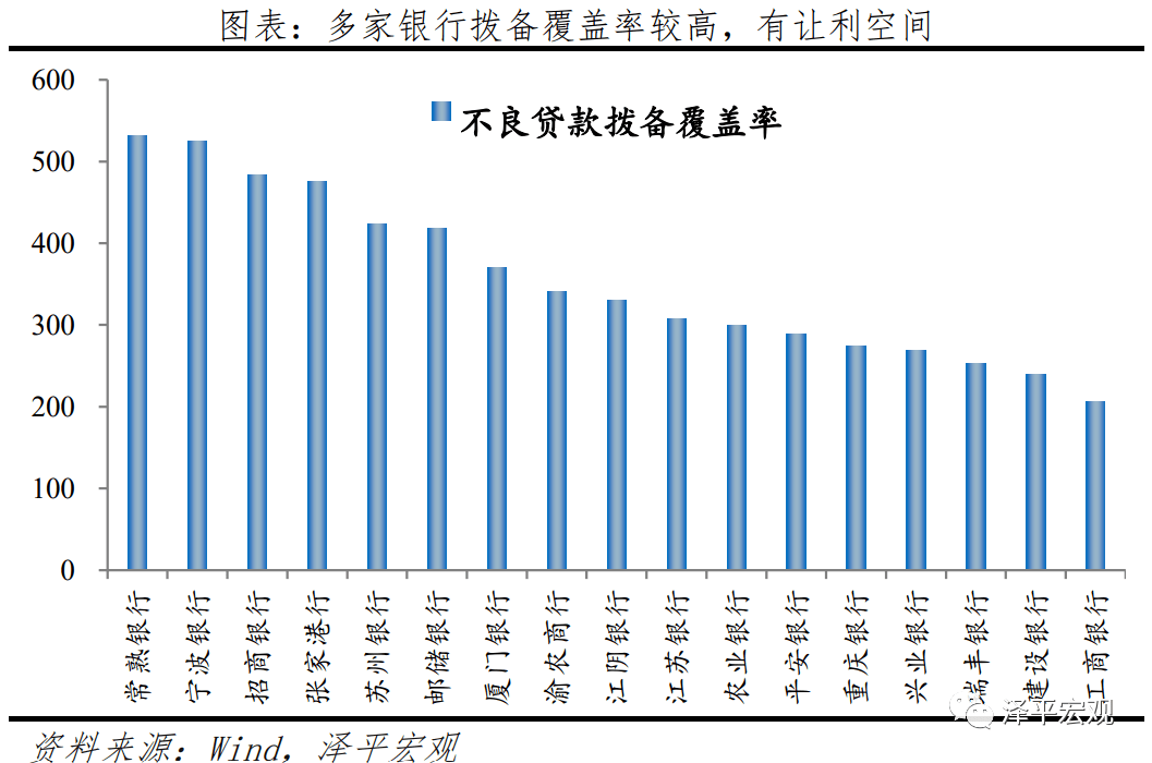 降準對實體經(jīng)濟的影響，降準對實體經(jīng)濟產(chǎn)生的深遠影響分析