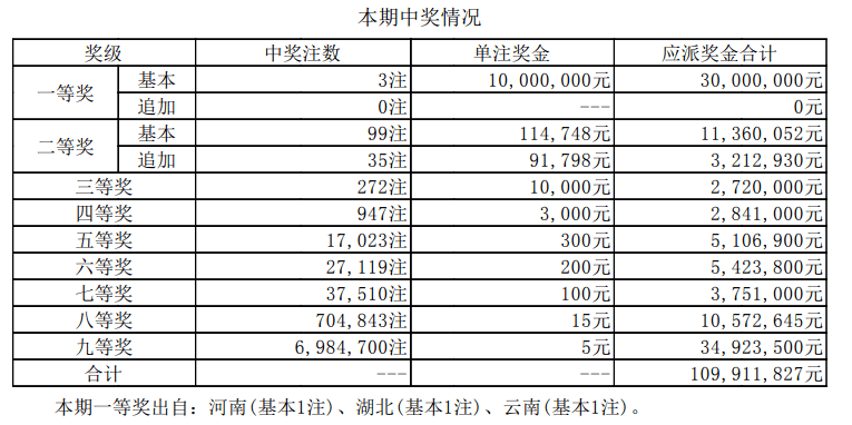 澳門六開獎(jiǎng)最新開獎(jiǎng)結(jié)果與未來展望（2024年），澳門六開獎(jiǎng)最新開獎(jiǎng)結(jié)果及未來展望（2024年展望）