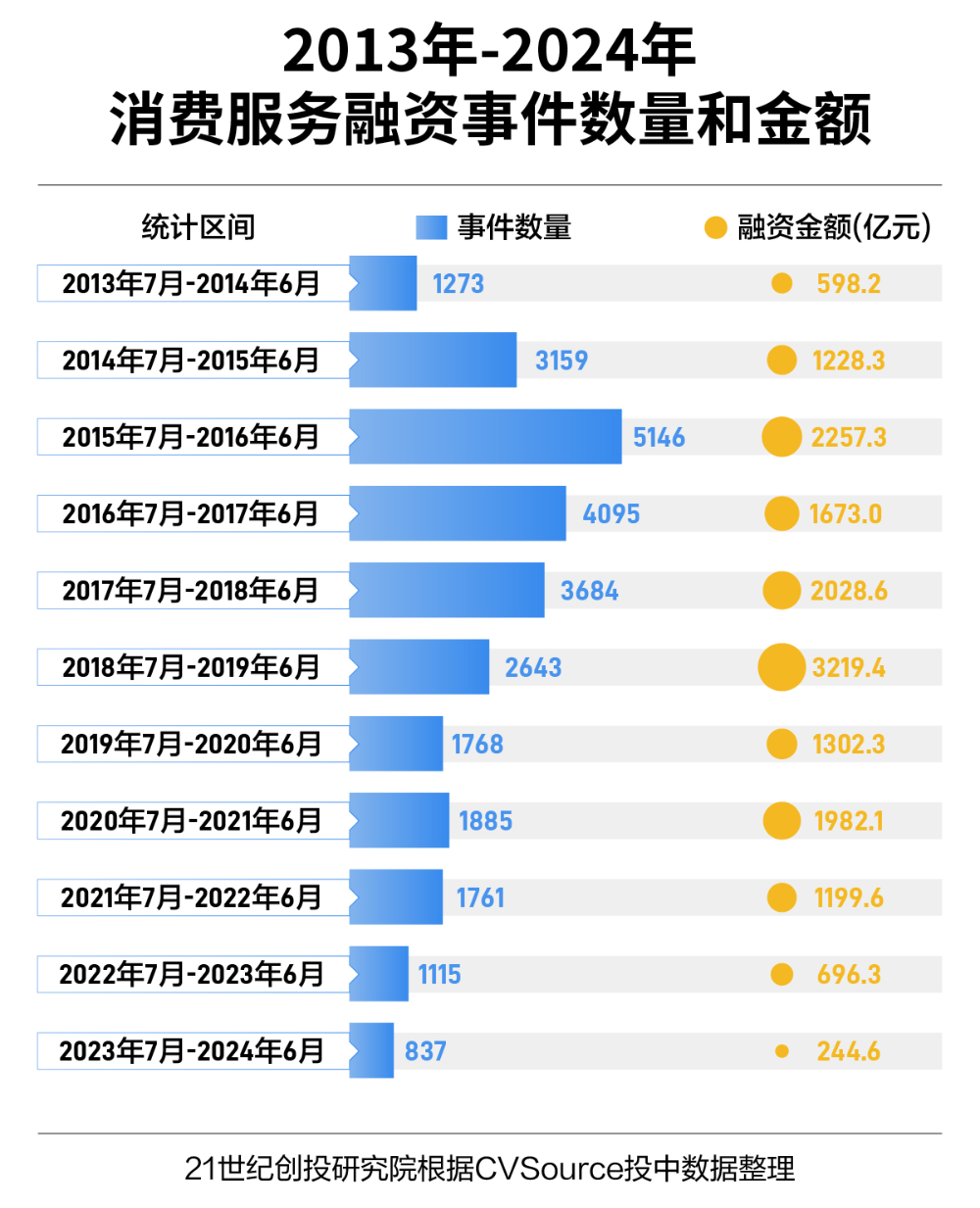 2024年新奧正版資料免費(fèi)大全——探索最新資源的世界，2024新奧正版資料免費(fèi)大全，最新資源探索之旅