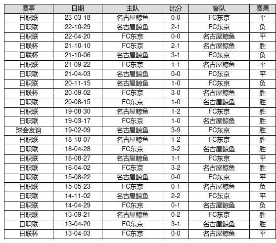 揭秘新奧歷史開獎(jiǎng)記錄，第82期的獨(dú)特魅力與背后故事（關(guān)鍵詞，024），揭秘新奧歷史第82期開獎(jiǎng)記錄，獨(dú)特魅力與背后故事（關(guān)鍵詞，024）