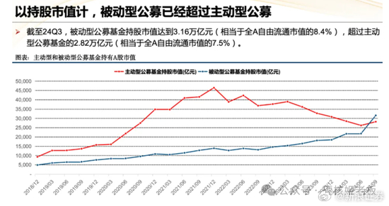 養(yǎng)殖ETF與中證畜牧養(yǎng)殖指數(shù)的關(guān)系研究，養(yǎng)殖ETF與中證畜牧養(yǎng)殖指數(shù)關(guān)聯(lián)性的深度研究分析