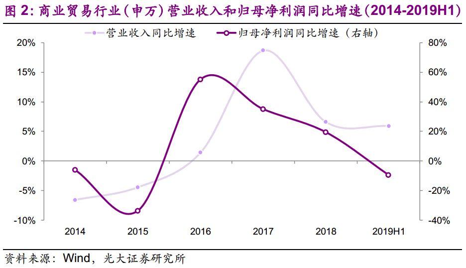 光大證券股價下跌5.2%，探究原因與未來展望，光大證券股價下跌5.2%，原因探究與未來展望