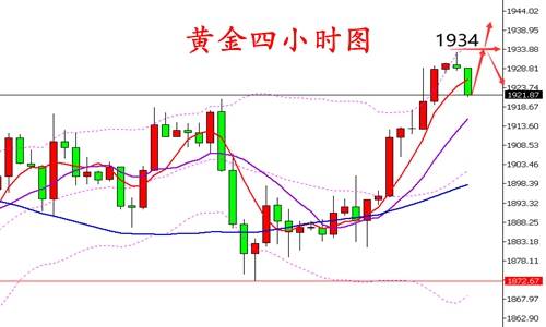 基本金屬普漲金價走高新，市場趨勢分析與展望，基本金屬金價全面上揚，市場趨勢深度分析與展望