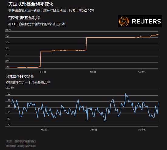 美聯(lián)儲放緩降息步伐，新的經(jīng)濟政策背景下的考量與影響，美聯(lián)儲新政背景下的考量與影響，降息步伐放緩對經(jīng)濟的影響分析