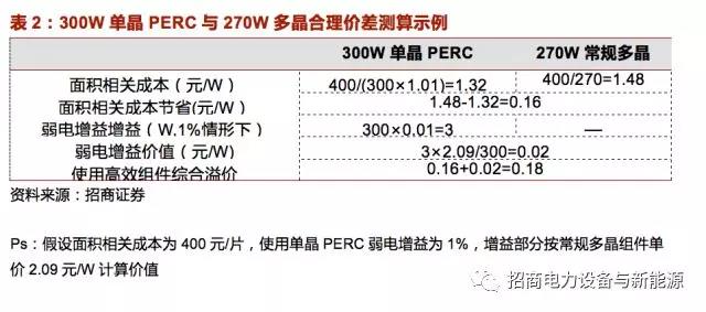 新澳門六開獎結果記錄,高效性計劃實施_NE版22.266