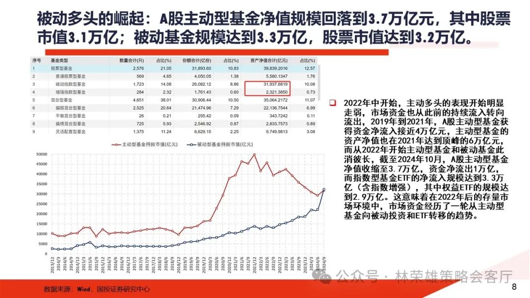 國聯(lián)證券2024年目標價的深度分析與展望，國聯(lián)證券2024年目標價深度解析與未來展望