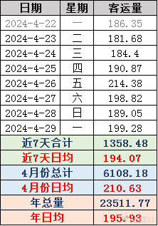 2024澳門六今晚開獎記錄,快速問題處理策略_專家版80.199