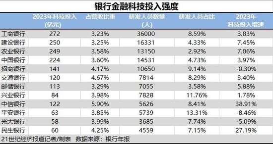 澳門開獎結果+開獎記錄表生肖,仿真技術實現(xiàn)_Deluxe10.938