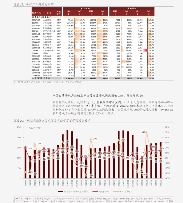 國(guó)聯(lián)證券A股歷史最高價(jià)背后的故事，國(guó)聯(lián)證券A股歷史最高價(jià)背后的故事揭秘