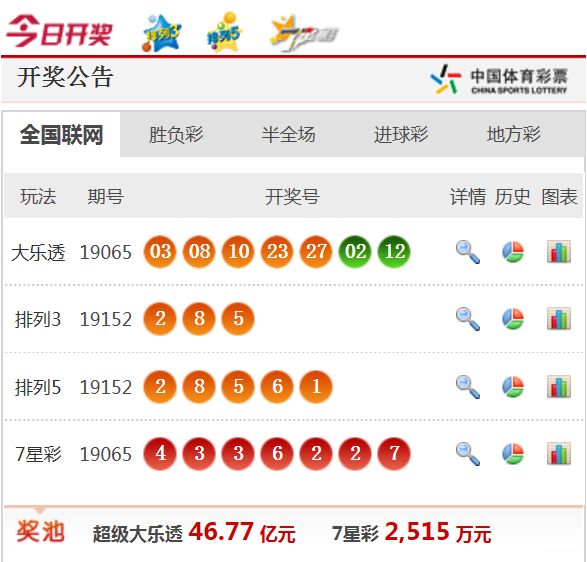 新澳天天開獎免費(fèi)資料，揭示背后的違法犯罪問題，新澳天天開獎免費(fèi)資料背后的違法犯罪問題揭秘