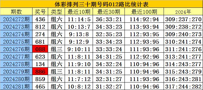 劉伯溫四肖八碼鳳凰藝術(shù)風(fēng)格展示,數(shù)據(jù)驅(qū)動分析解析_尊貴款27.497