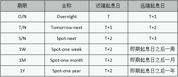 2024正版資料免費(fèi)公開,理論依據(jù)解釋定義_S40.579