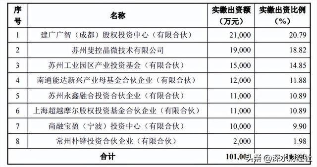 羅博特科收購(gòu)成功了嗎，深度解析與前景展望，羅博特科收購(gòu)深度解析，成功之路與未來(lái)前景展望