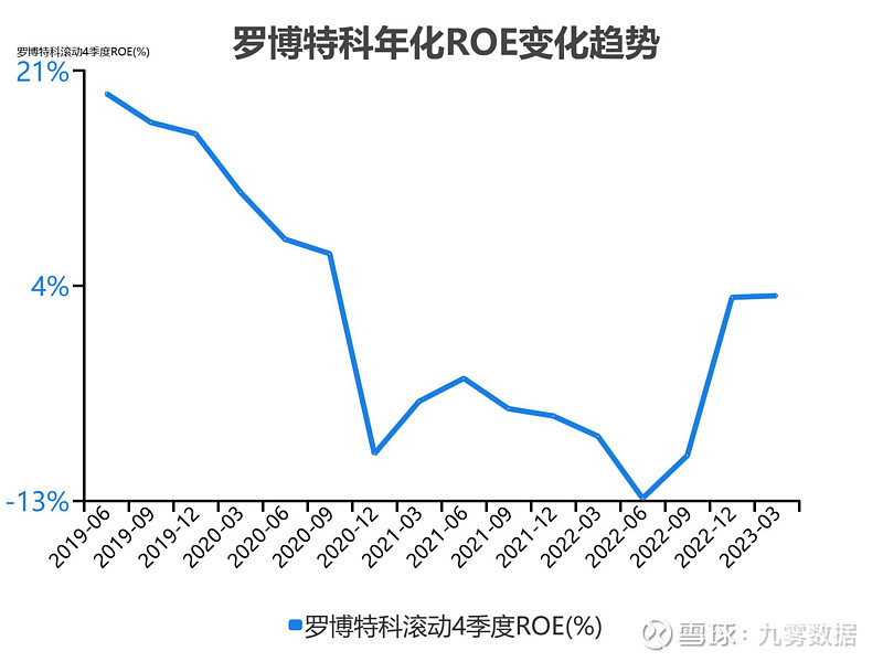 中央支持下的羅博特科重組，重塑企業(yè)潛力，驅動未來發(fā)展，羅博特科重組獲中央支持，重塑潛力，驅動未來成長