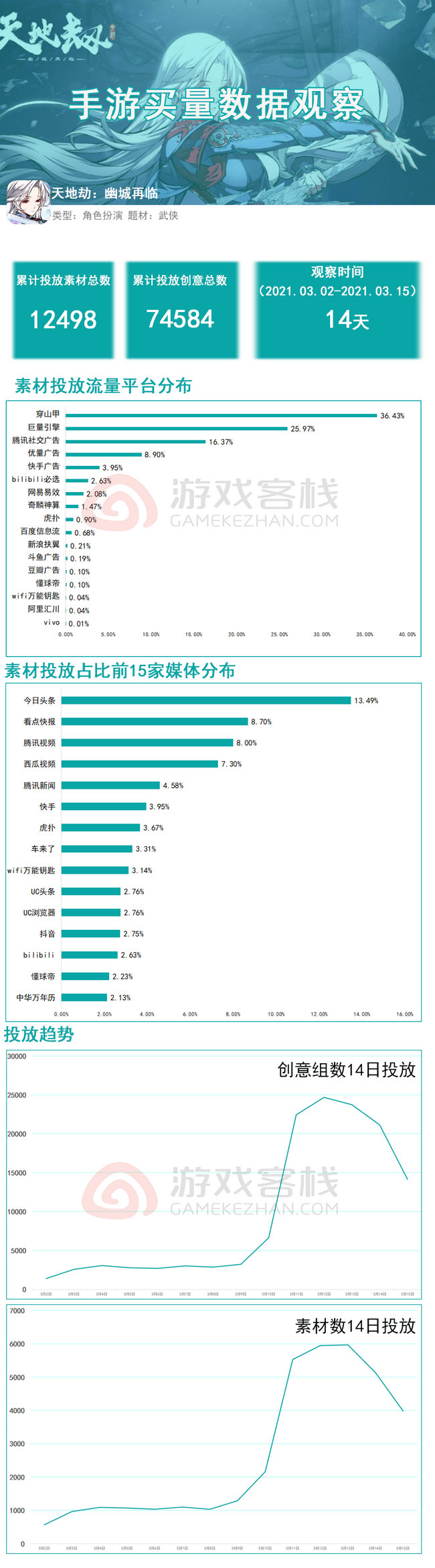 新奧精準(zhǔn)免費資料提供,實時數(shù)據(jù)解析_QHD82.361